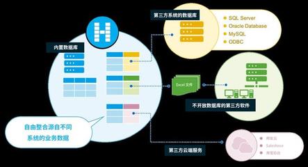 葡萄城賦能開發(fā)者的嬗變與持恒 應(yīng)用軟件開發(fā)新篇章